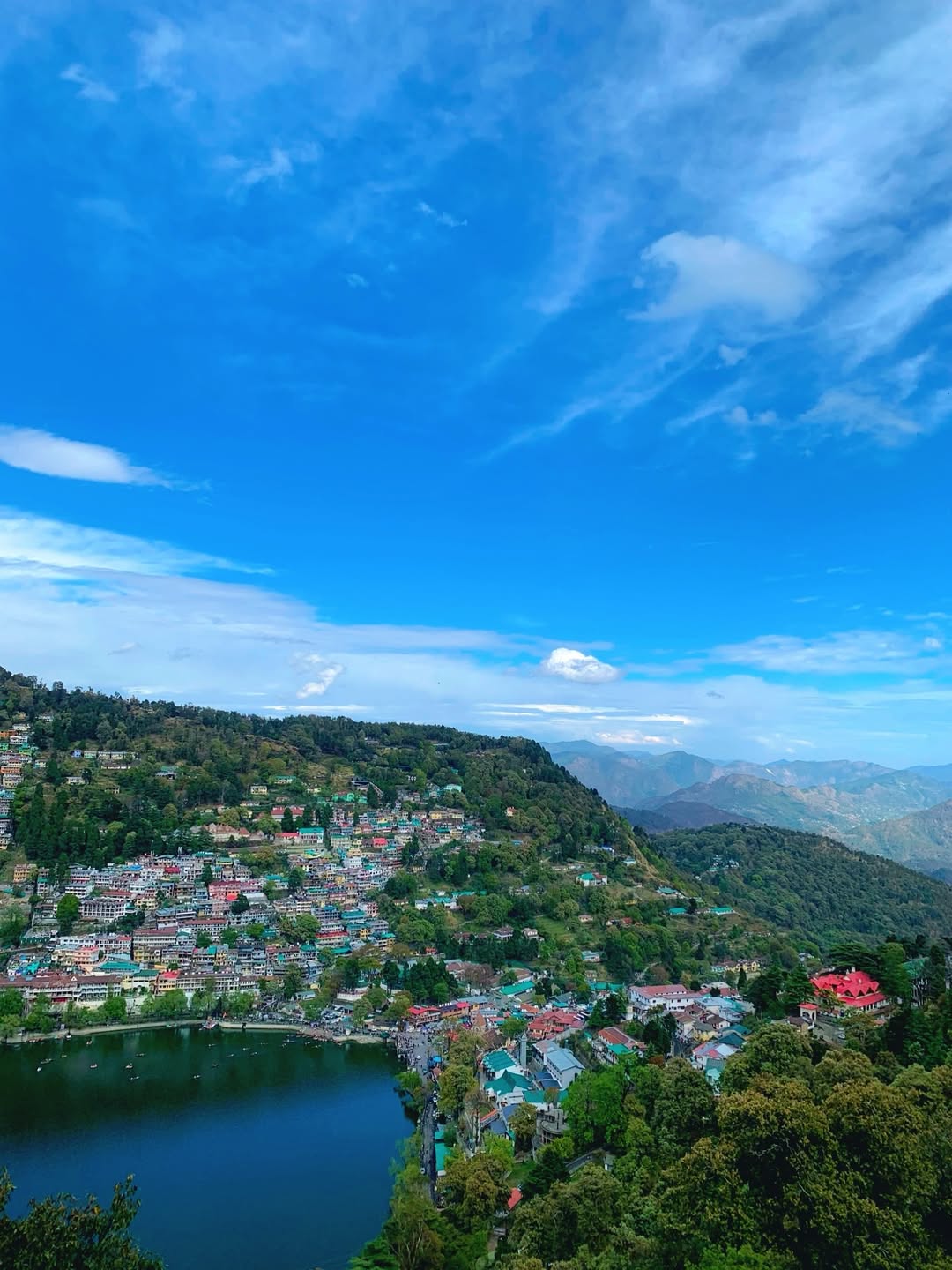 About Nainital Gallery Image
